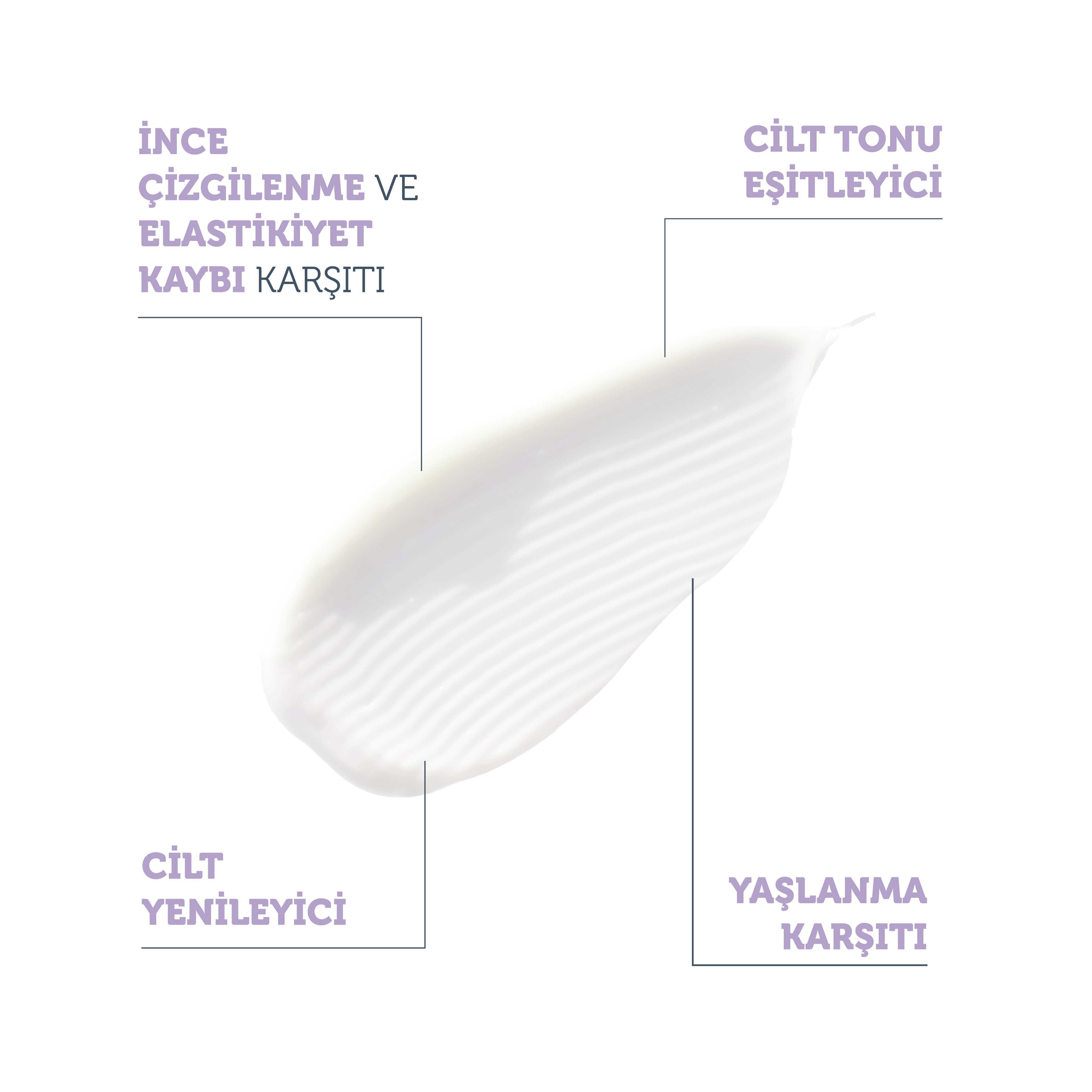 Regenerierendes und Anti-Aging Liposomales Retinol-Nachtserum 20+