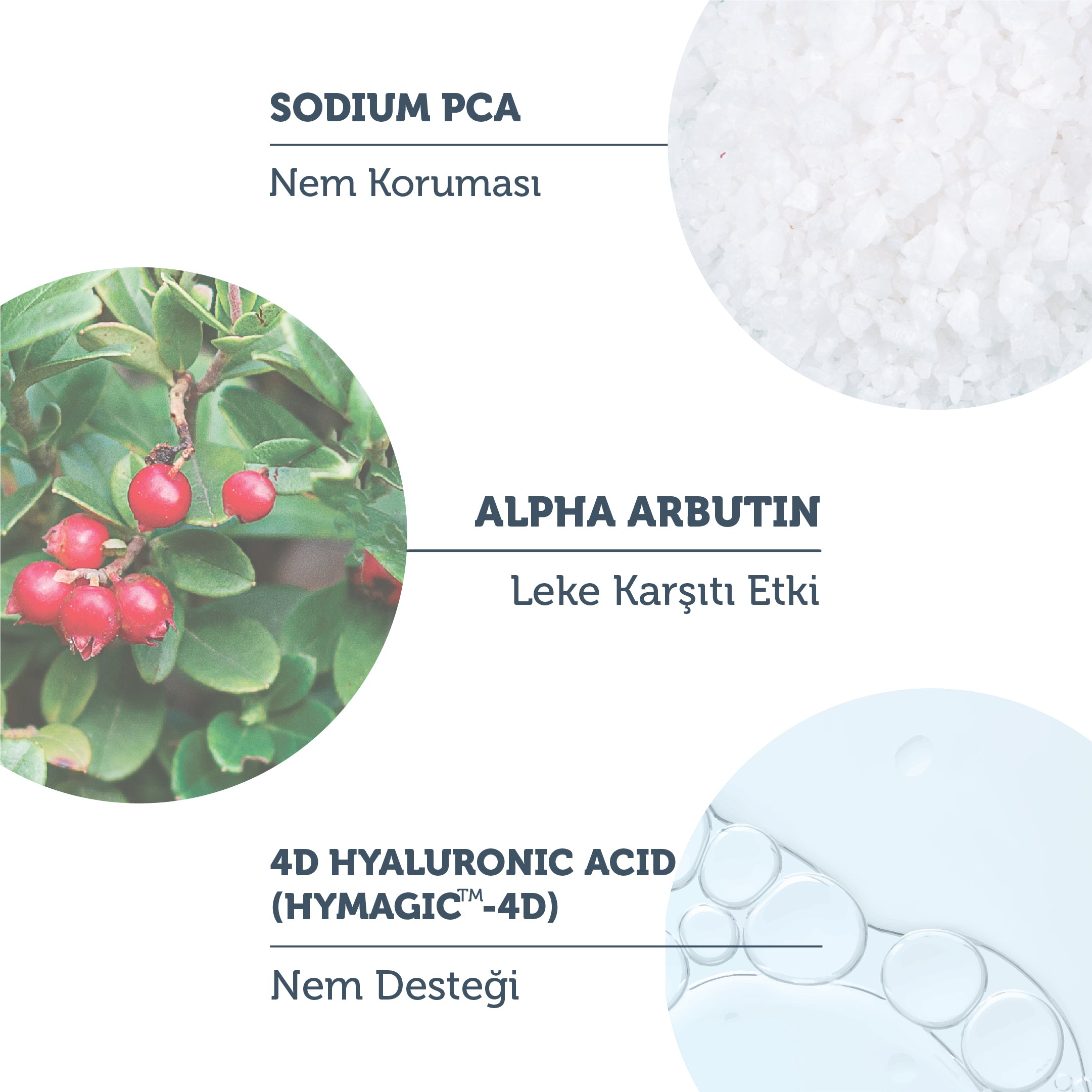 Arbutin Glow DUO - Leke Karşıtı ve Cilt Tonu Eşitleyici Serum İkilisi