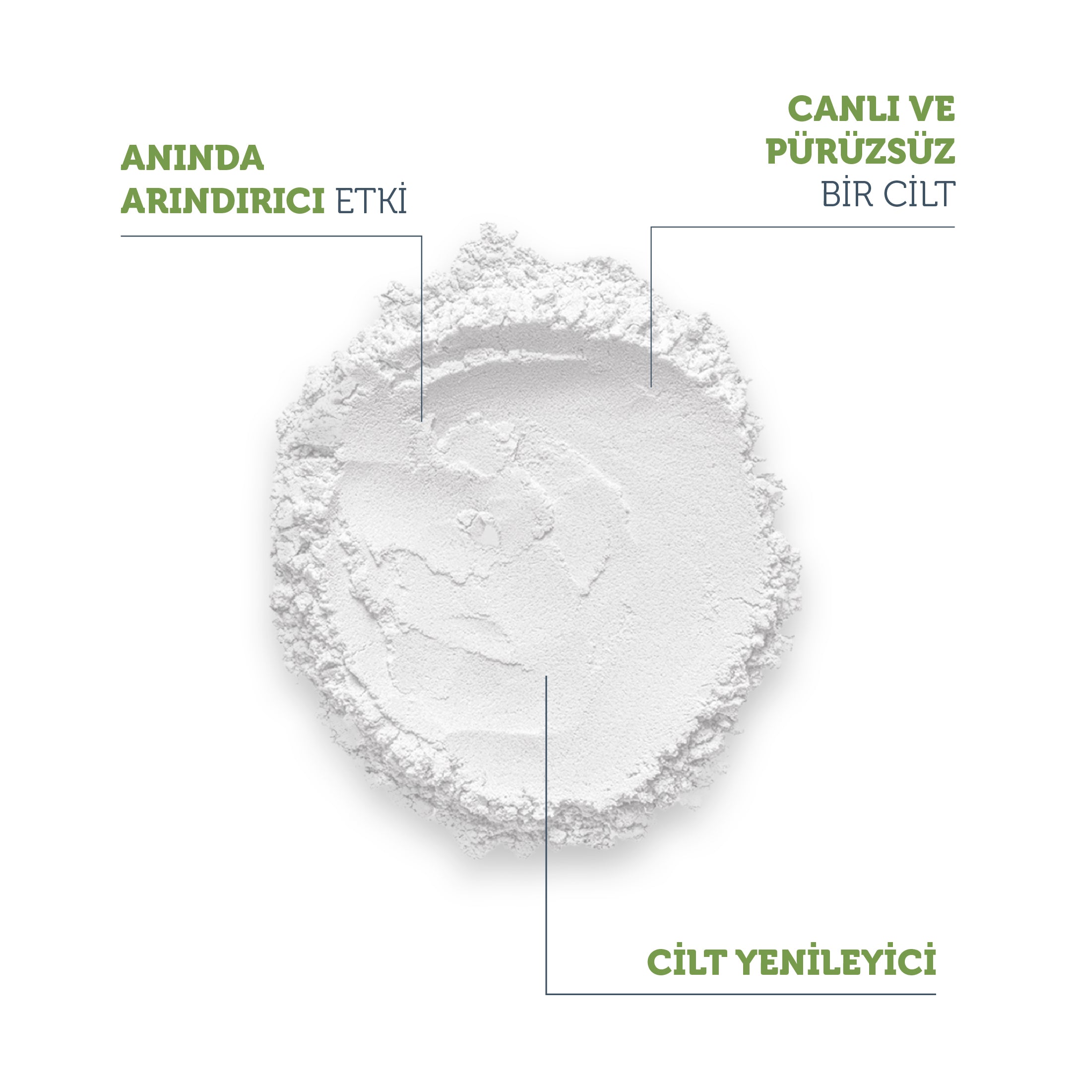 Azelainsäure- und Apfelsäure-Enzympulverreiniger 55 g