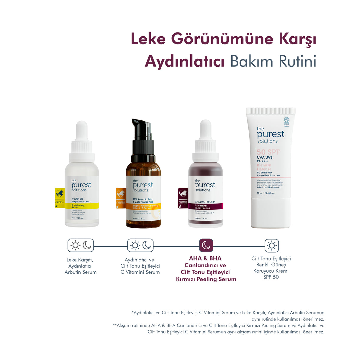 AHA & BHA Revitalisierendes und hauttonausgleichendes Serum gegen Rötungen und Peelings, 30 ml