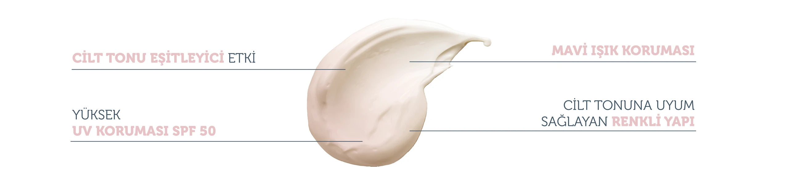 Blemish Defense Getönte Sonnenschutzcreme LSF 50, 15 ml, Hauttonausgleichend und Anti-Pickel-Wirkung