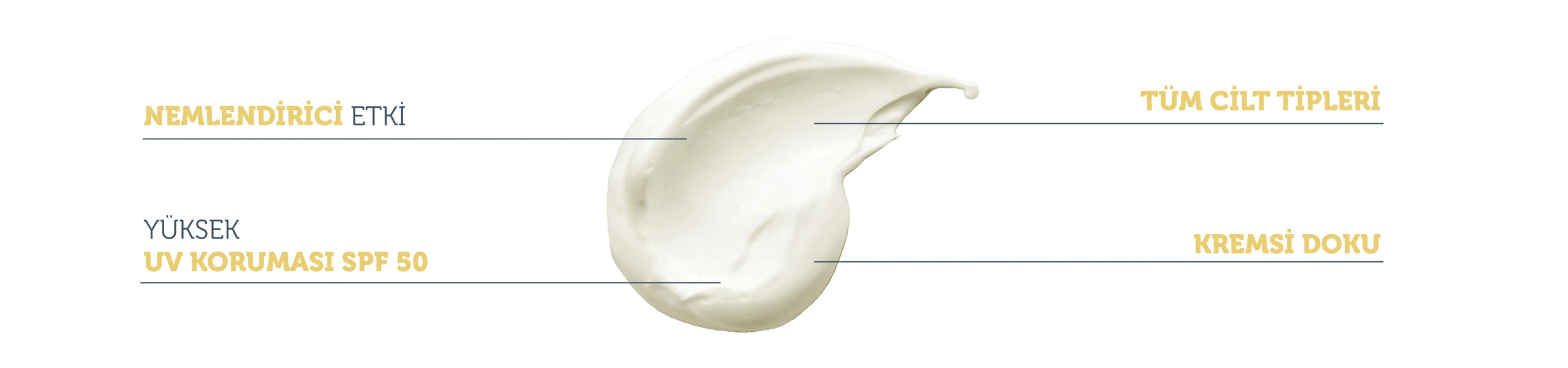 Yüksek Koruma ve Nemlendirici Etkili Invisible Güneş Koruyucu Krem SPF 50, 50 Ml.