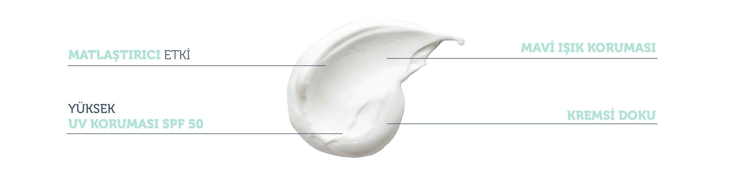 Mattierende, schnell einziehende Sonnenschutzcreme LSF 50 für fettige und Mischhaut, 50 ml.