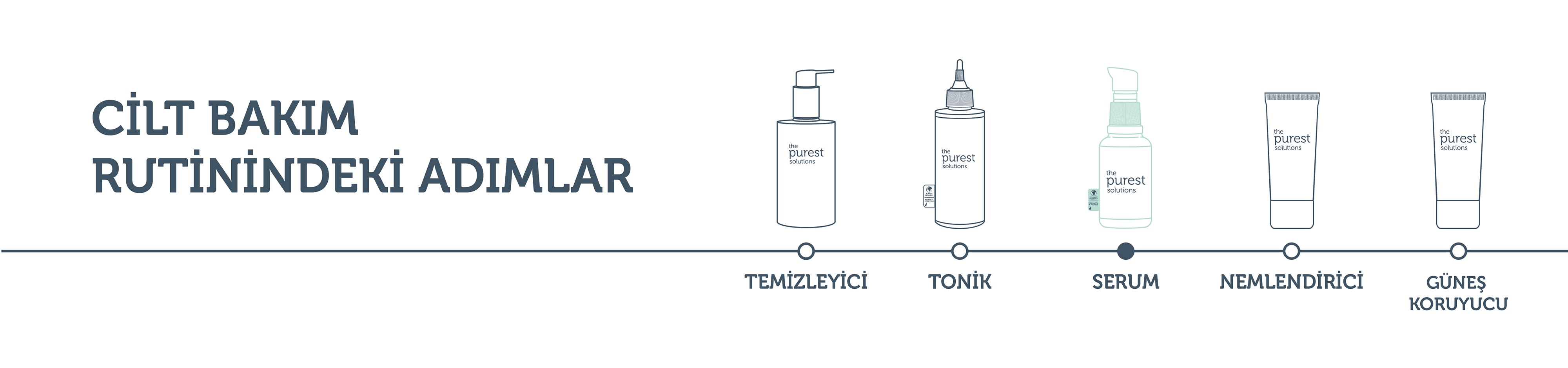 Anti-Rötungs- und Barriere-Reparatur-Cica-Serum für empfindliche Haut, 30 ml