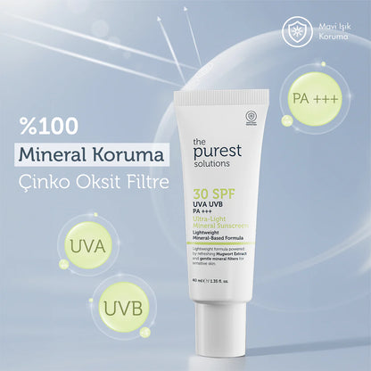 Hassas Cilt İçin Koruyucu Set: Micellar Makyaj Temizleme Suyu 400ml&amp; Mineral Güneş Kremi 40ml