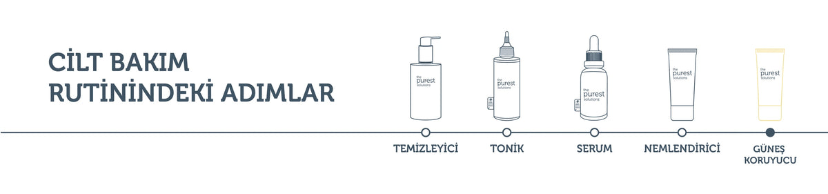 Yüksek Koruma ve Nemlendirici Etkili Invisible Güneş Koruyucu Krem SPF 50, 50 Ml. – anlatım görseli 3