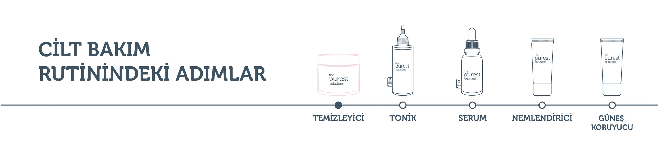 Hassas ve Kuru Ciltler İçin Nem ve Antioksidan İçerikli Temizleyici Balm 85 Gr