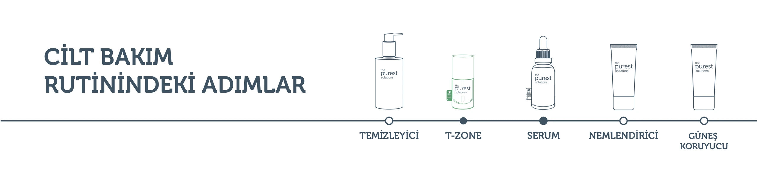 T-Zone Mattierende Teebaum-Akne-Maske 10 ml