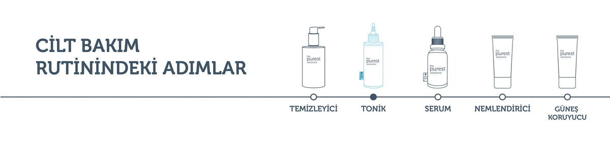 Canlandırıcı ve Gözenek Sıkılaştırıcı Glikolik Asit Mavi Tonik 200 Ml – anlatım görseli 3
