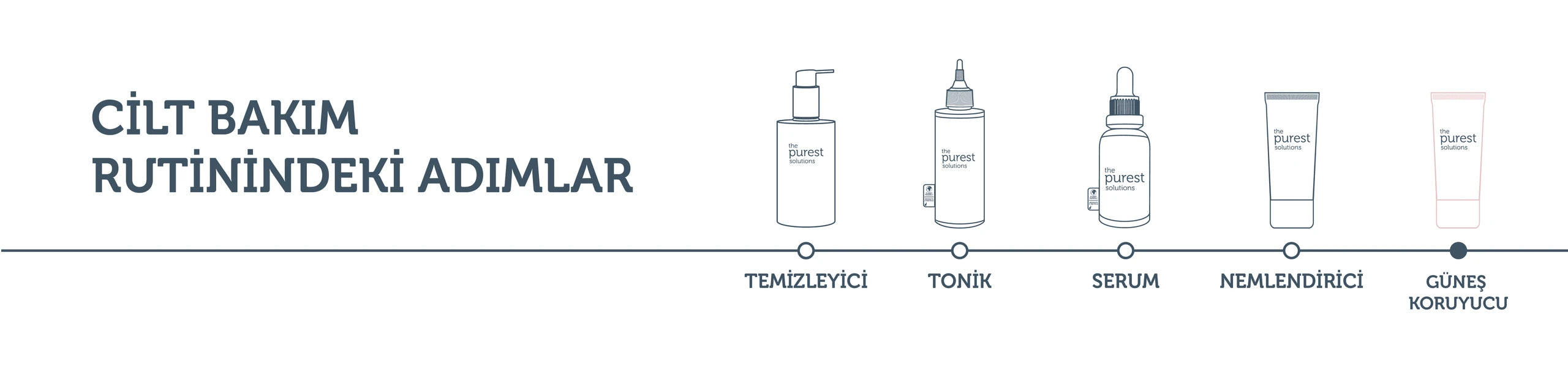 Blemish Defense Getönte Sonnenschutzcreme LSF 50, 15 ml, Hauttonausgleichend und Anti-Pickel-Wirkung