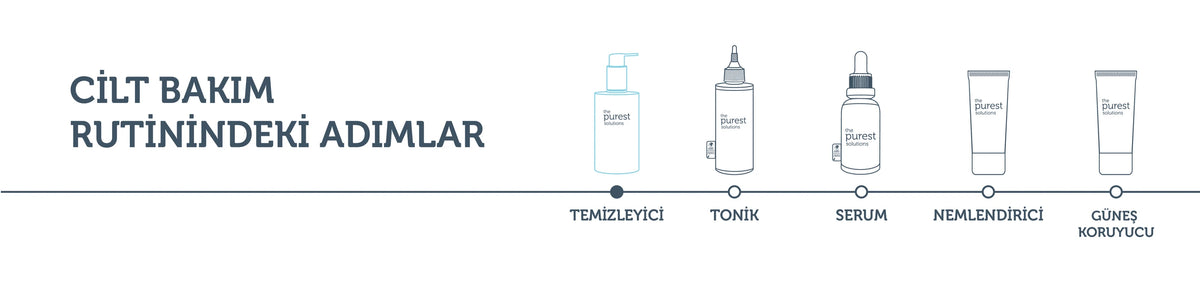 Kuru ve Karma Ciltler İçin Nemlendirici ve Bariyer Onarıcı Hyalüronik Asit Yüz Temizleme Jeli 200 Ml – anlatım görseli 3