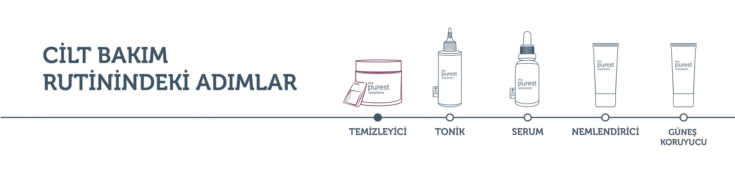 Refill Ekolojik Yedek Paket- Arındırıcı ve Aydınlatıcı Enzim Kırmızı Toz Peeling 55 Gr