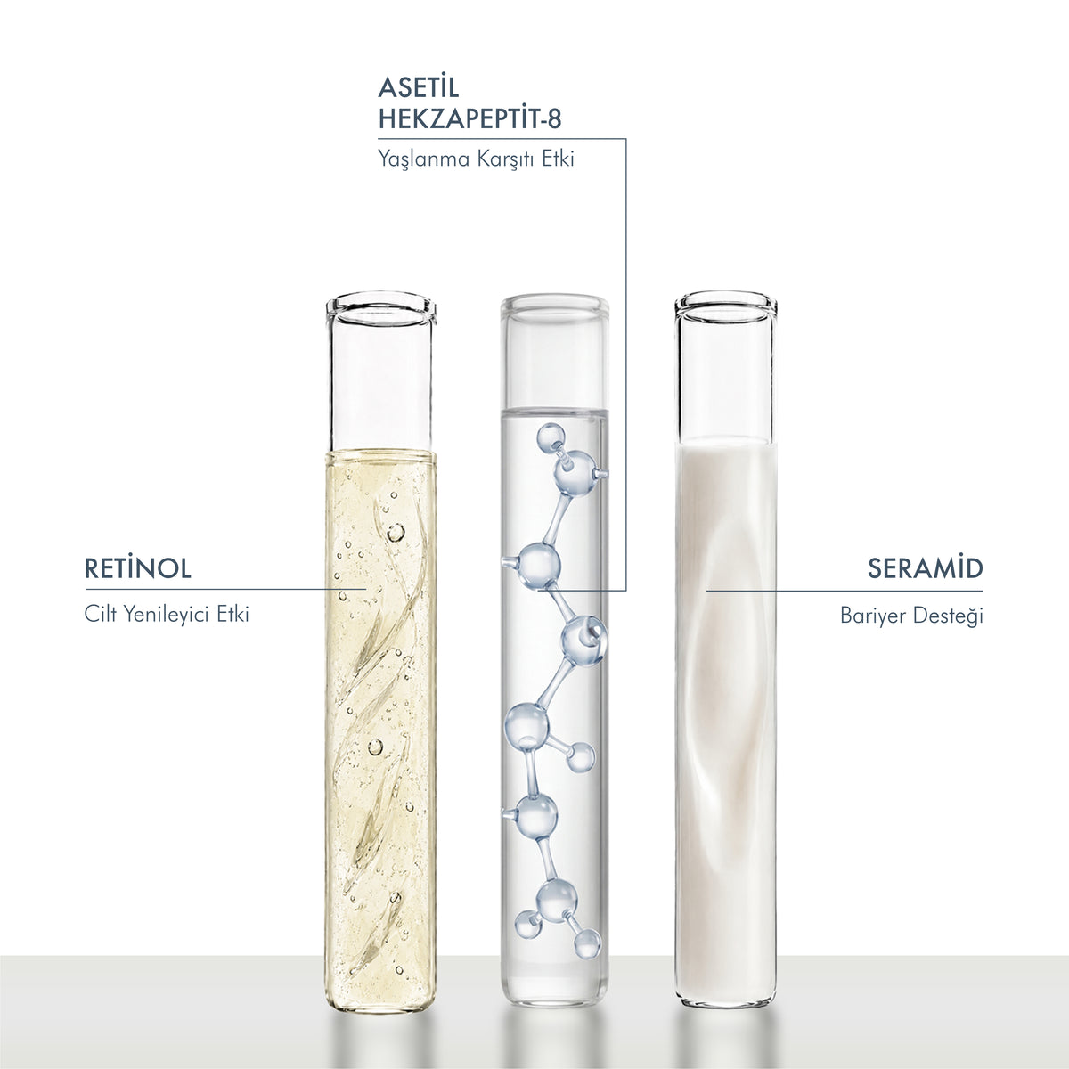 Yaşlanma Karşıtı ve Kırışıklık Giderici, Onarıcı Retinol Gece Serumu 30 Ml