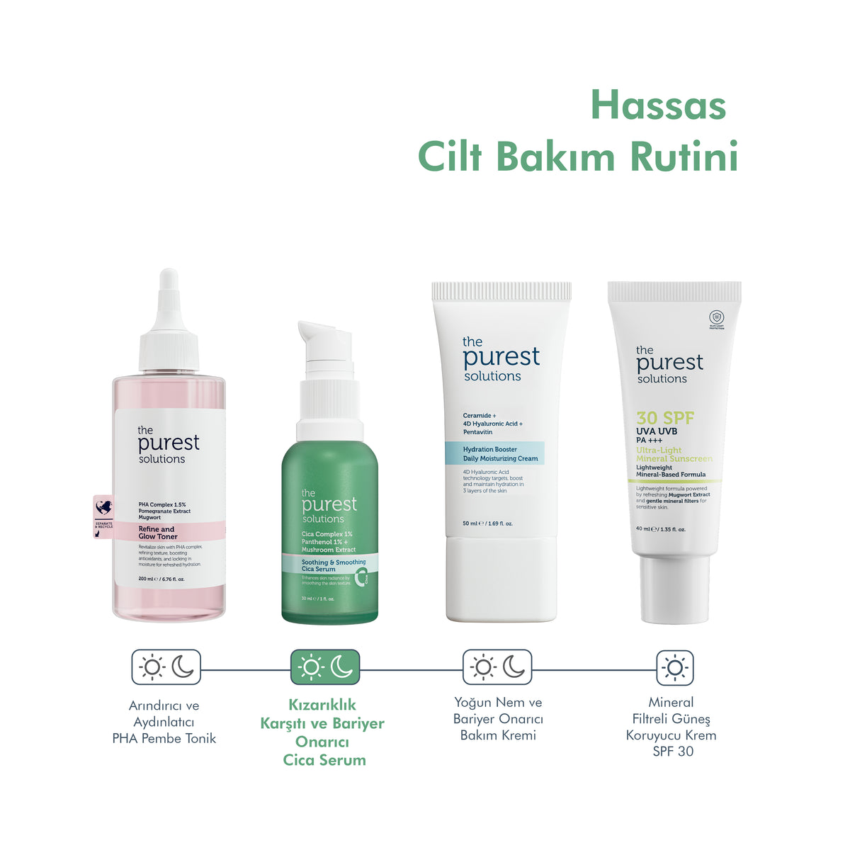 Soothing &amp; Smoothing Cica Serum / Anti-Redness and Barrier Repair Cica Serum for Sensitive Skin 30 ml