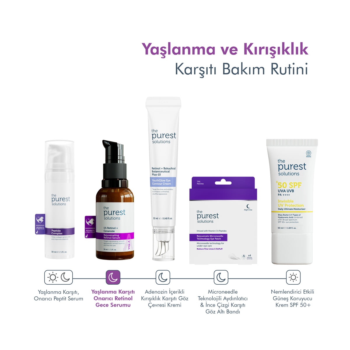 Yaşlanma Karşıtı ve Kırışıklık Giderici, Onarıcı Retinol Gece Serumu 30 Ml