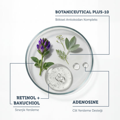 Adenozin İçerikli Kırışıklık Karşıtı Göz Çevresi Kremi 12 ml