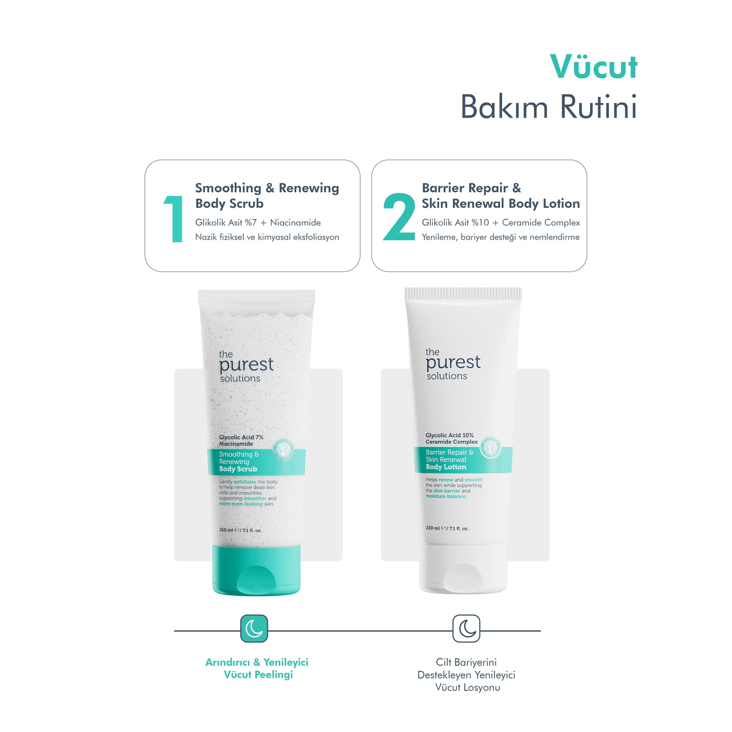 Arındırıcı &amp; Yenileyici Vücut Peelingi, 210 ml