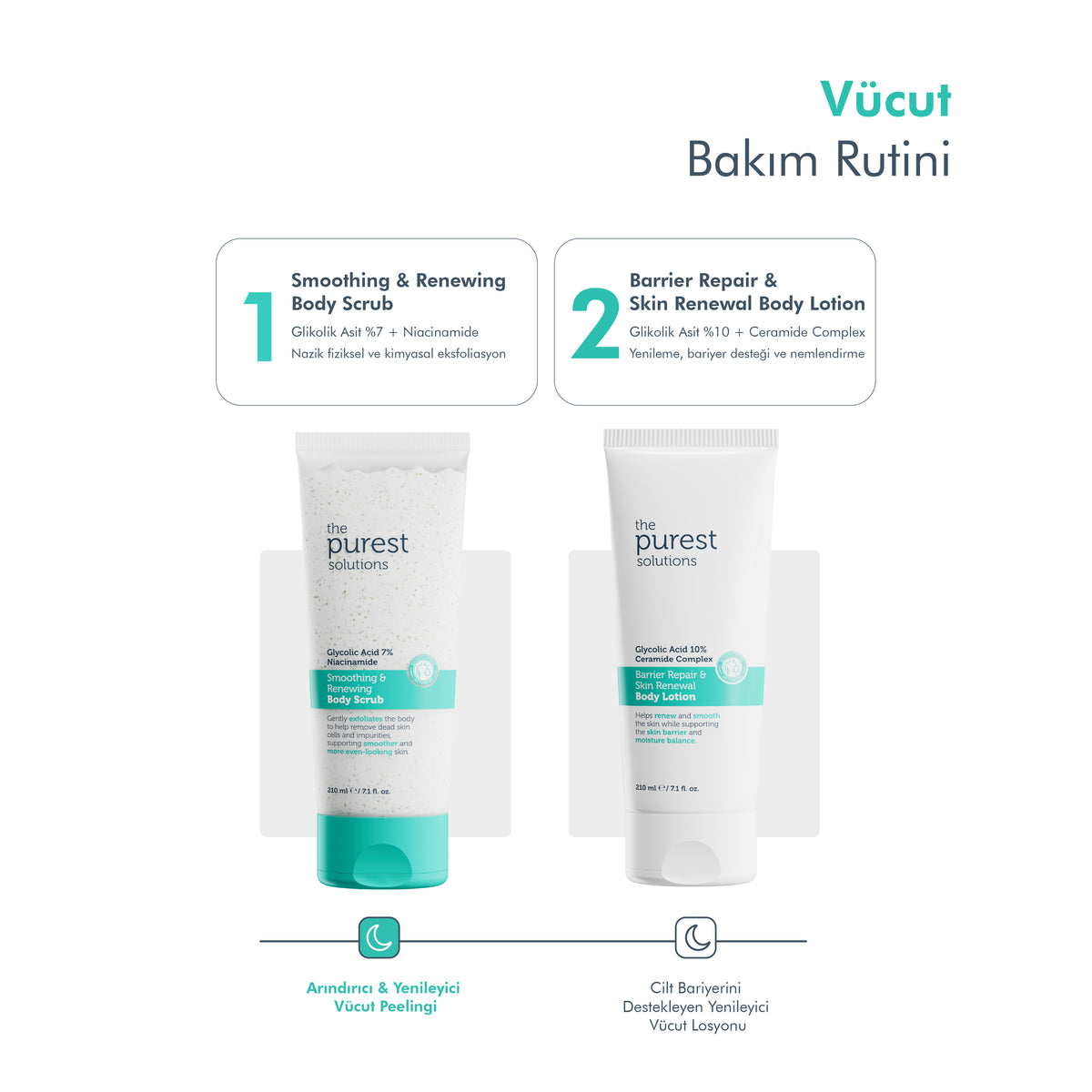 Arındırıcı &amp; Yenileyici Vücut Peelingi, 210 ml