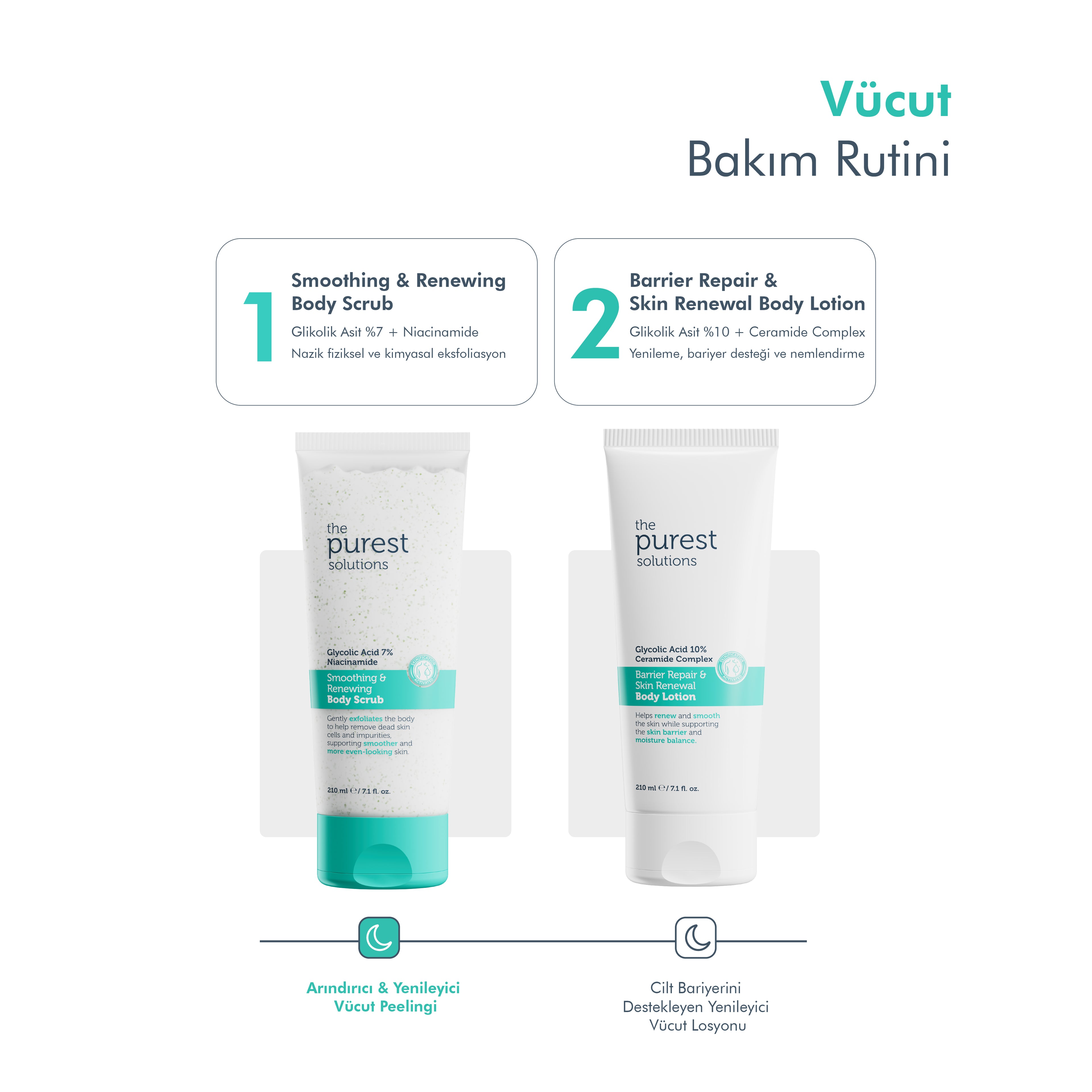 Arındırıcı &amp; Yenileyici Vücut Peelingi, 210 ml