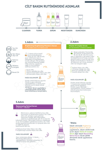 Onarmaya ve Yenilemeye Yardımcı Vitamin Bakım Seti