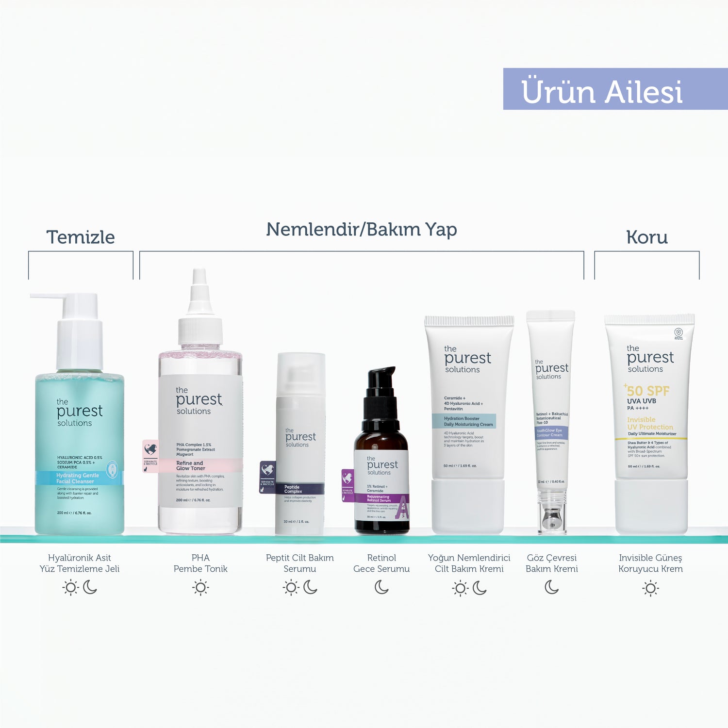 Adenozin İçerikli Kırışıklık Karşıtı Göz Çevresi Kremi 12 ml