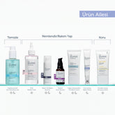 Adenozin İçerikli Kırışıklık Karşıtı Göz Çevresi Kremi 12 ml