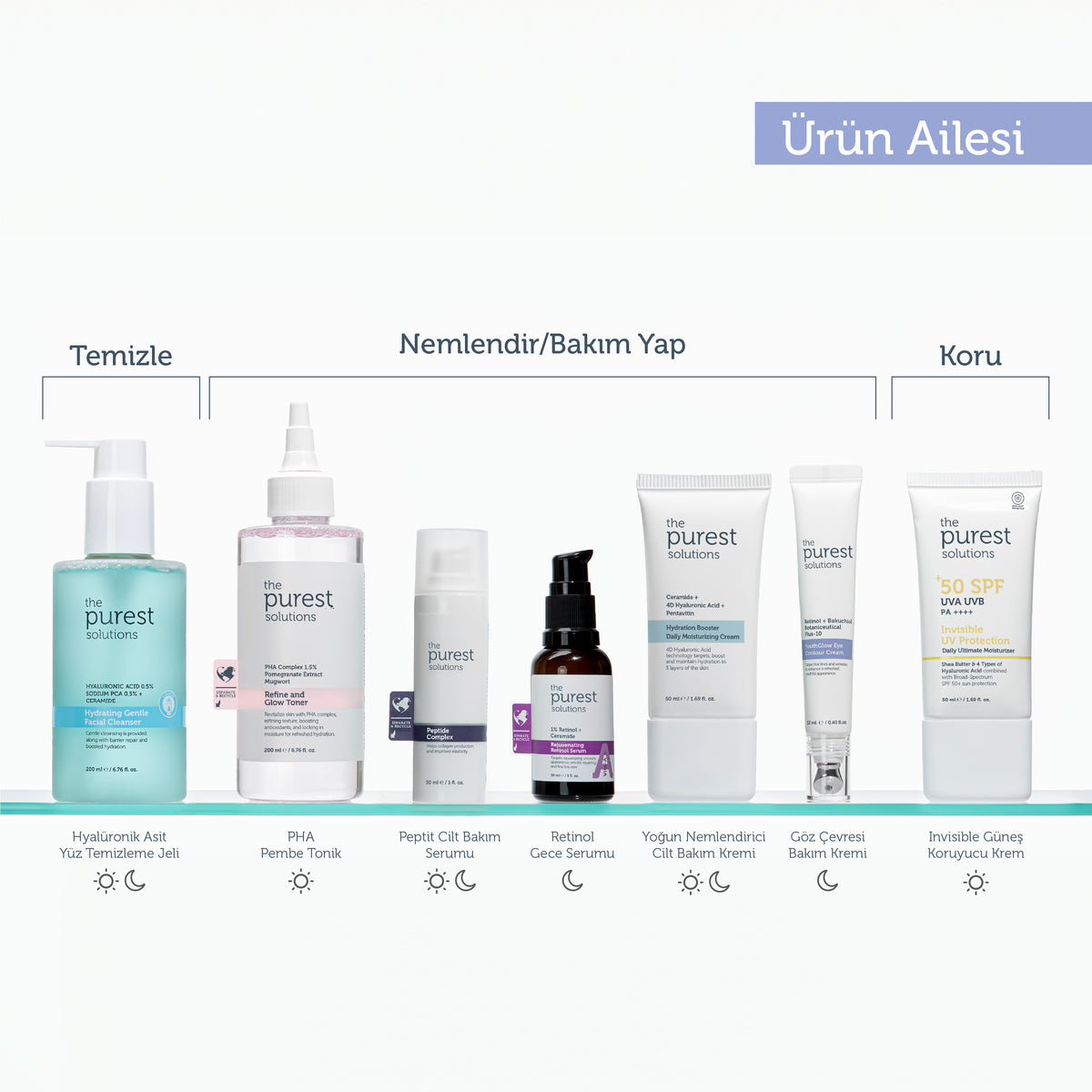 Adenozin İçerikli Kırışıklık Karşıtı Göz Çevresi Kremi 12 ml