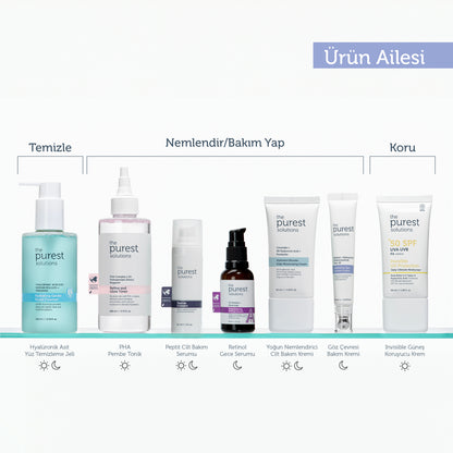Adenozin İçerikli Kırışıklık Karşıtı Göz Çevresi Kremi 12 ml