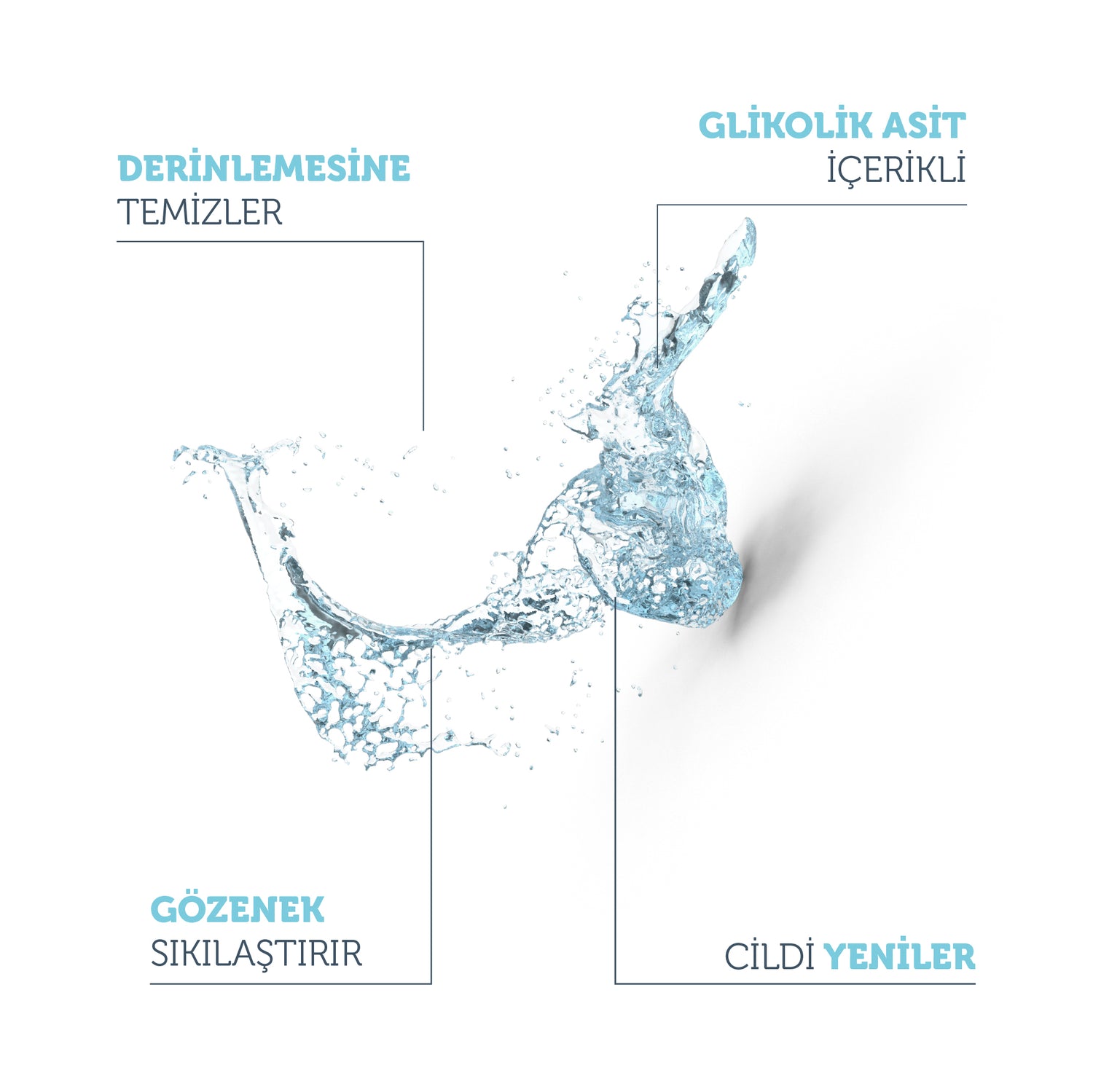 1 für dich, 1 für deinen Freund Glykolsäure-Blaues Tonikum