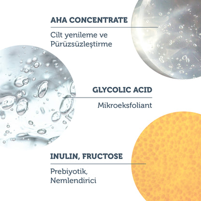 1 für dich, 1 für deinen Freund Glykolsäure-Blaues Tonikum