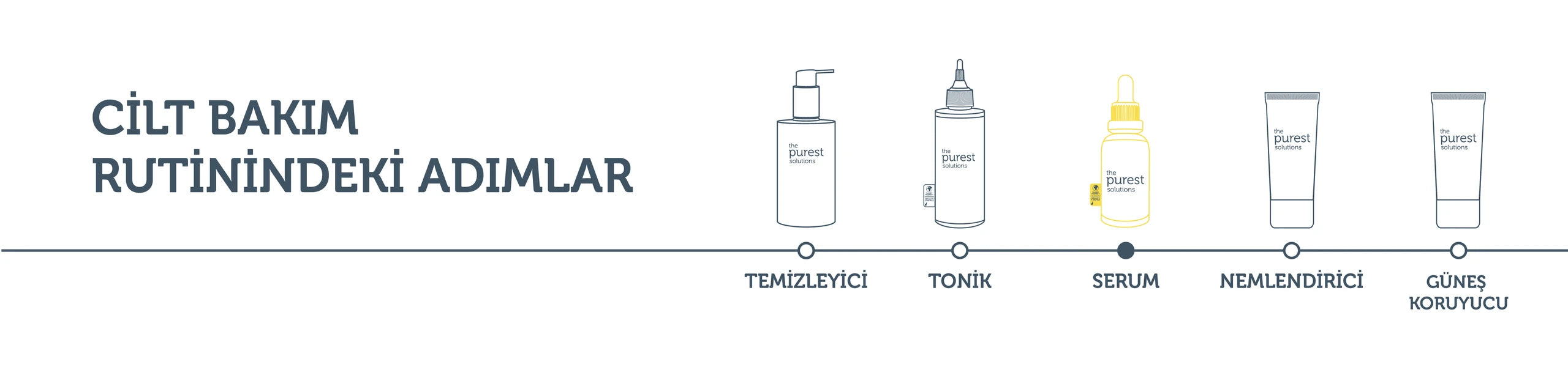 Aydınlatıcı ve Leke Görünümü Azaltıcı Arbutin Cilt Bakım Serumu 30 Ml