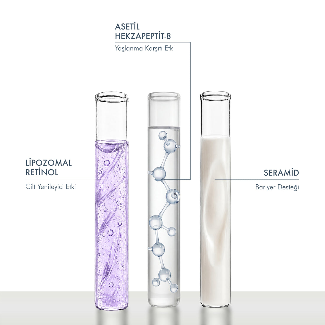 Yenileyici ve Yaşlanma Karşıtı Lipozomal Retinol Gece Serumu 20+