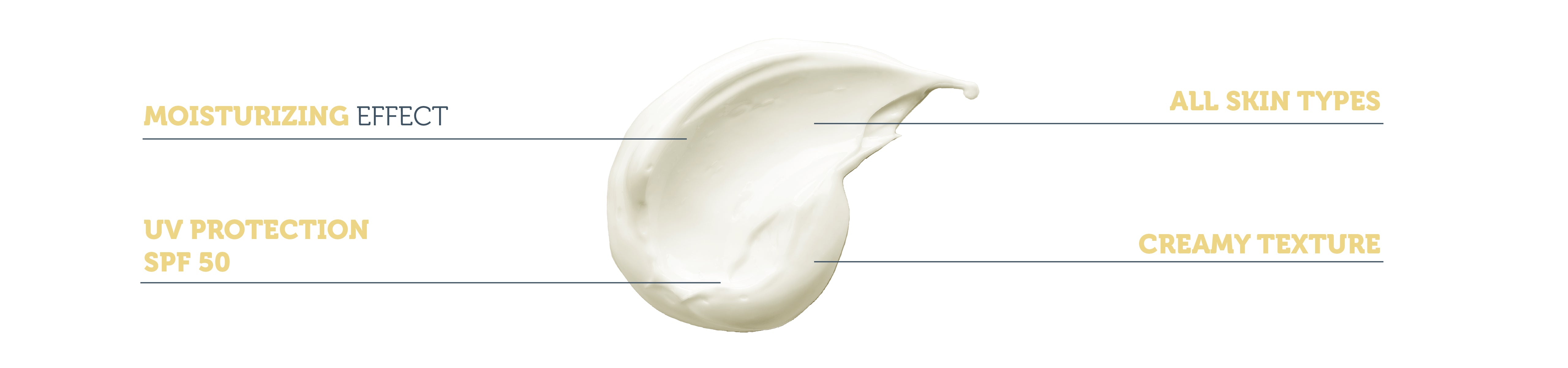 High Protection and Moisturizing Effect Invisible Sun Protection Cream SPF 50, 50 Ml.