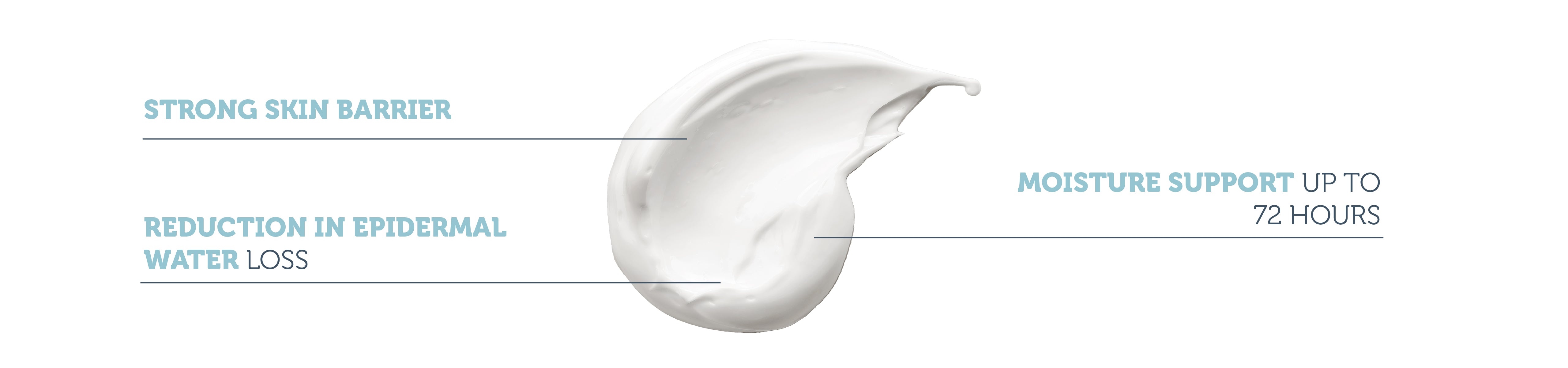 24 Hour Effective Daily Intensive Moisturizing Skin Care Cream 15 Ml