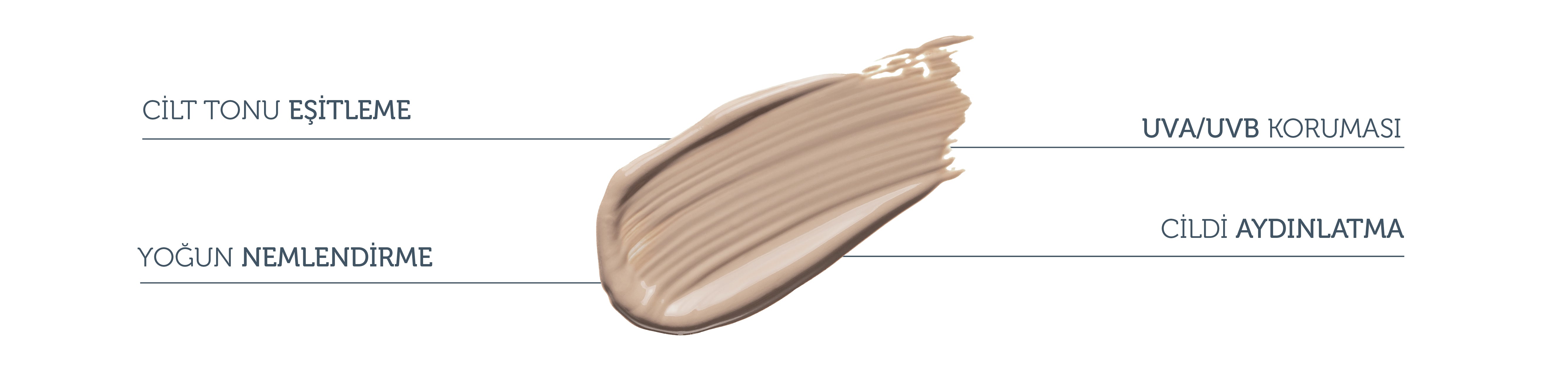 Kuru ve Karma Ciltler İçin Yoğun Nemlendirici BB Krem, SPF 50+,40 ml  – Orta/Koyu Ton