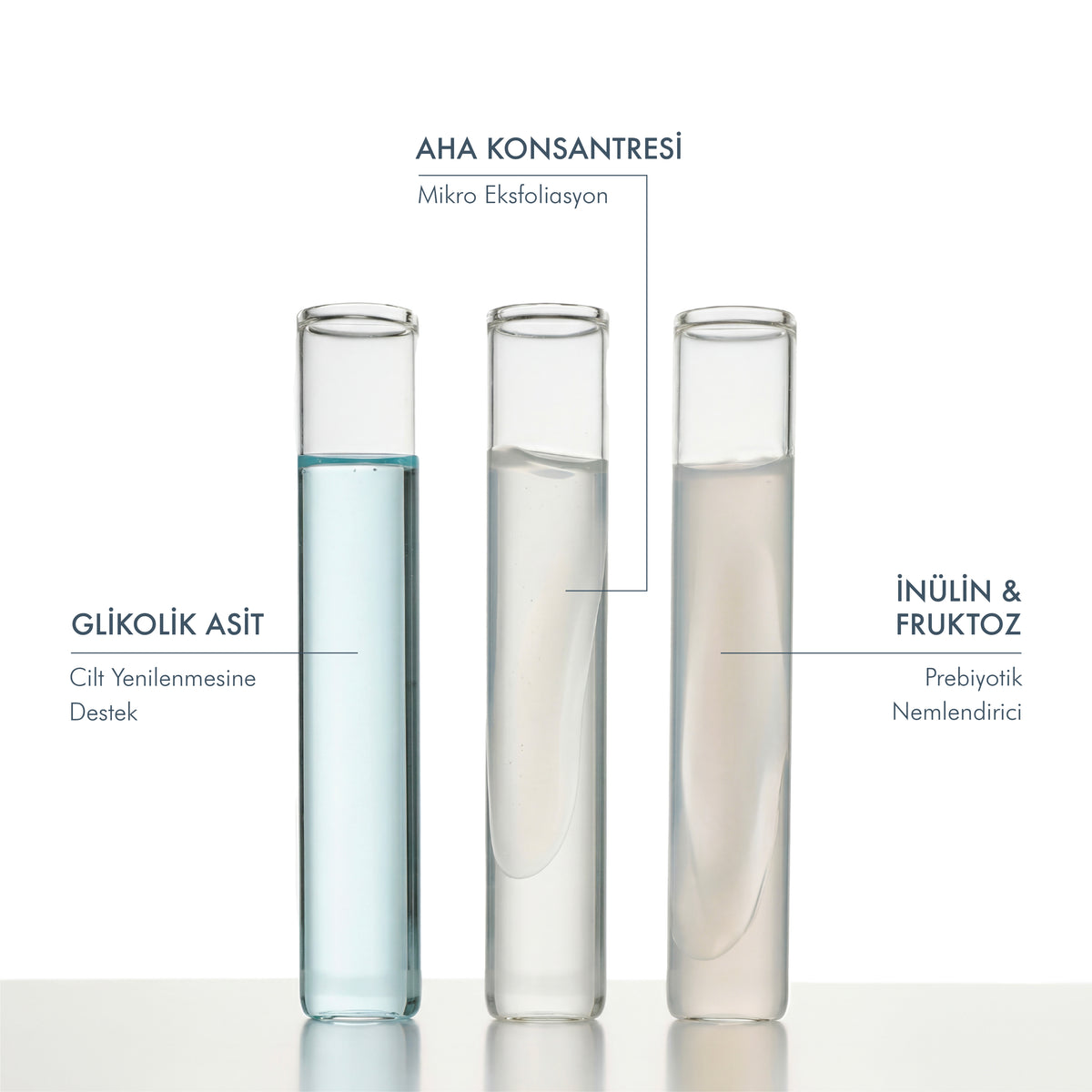 1 für dich, 1 für deinen Freund Glykolsäure-Blaues Tonikum