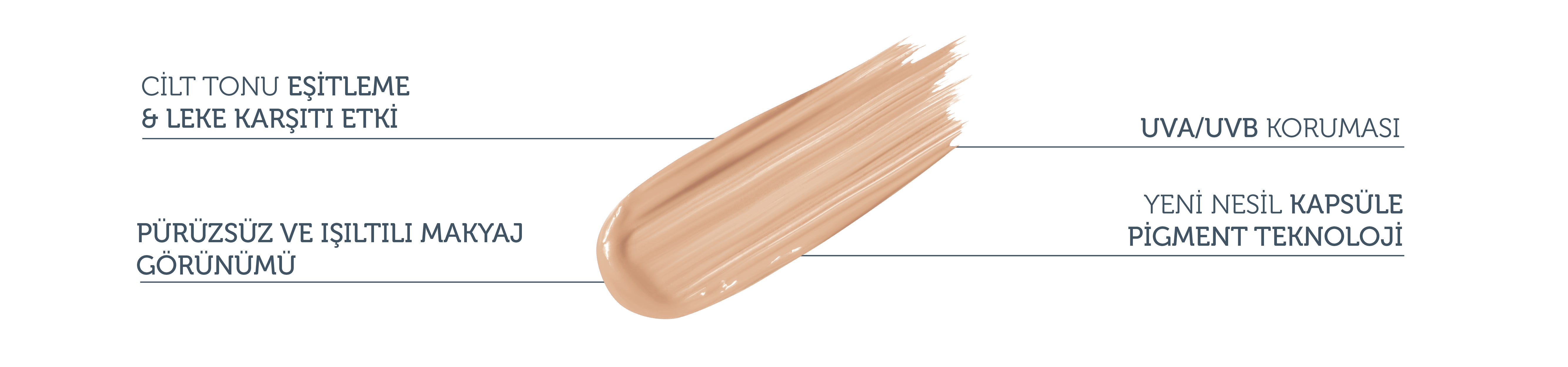 Cilt Tonu Eşitleyici & Leke Karşıtı  Serum Fondöten  SPF 50+,30 ml – Açık/Orta Ton