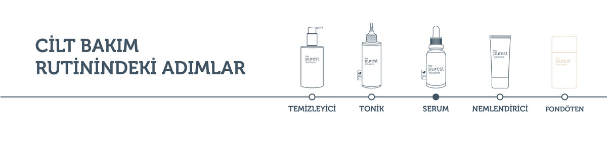 Cilt Tonu Eşitleyici &amp; Leke Karşıtı  Serum Fondöten  SPF 50+,30 ml – Açık/Orta Ton – anlatım görseli 3