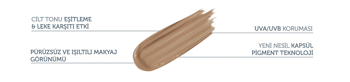 Cilt Tonu Eşitleyici &amp; Leke Karşıtı  Serum Fondöten  SPF 50+,30 ml – Orta/Koyu Ton – anlatım görseli 2