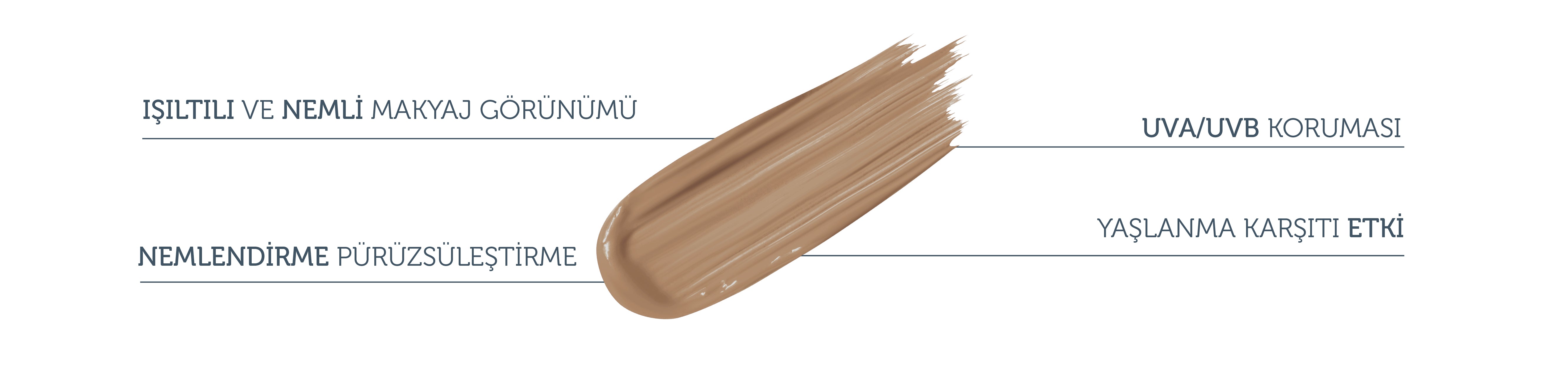 Feuchtigkeitsspendende und revitalisierende Serum-Foundation mit LSF 50+, 30 ml – Mittlerer/Dunkler Hautton