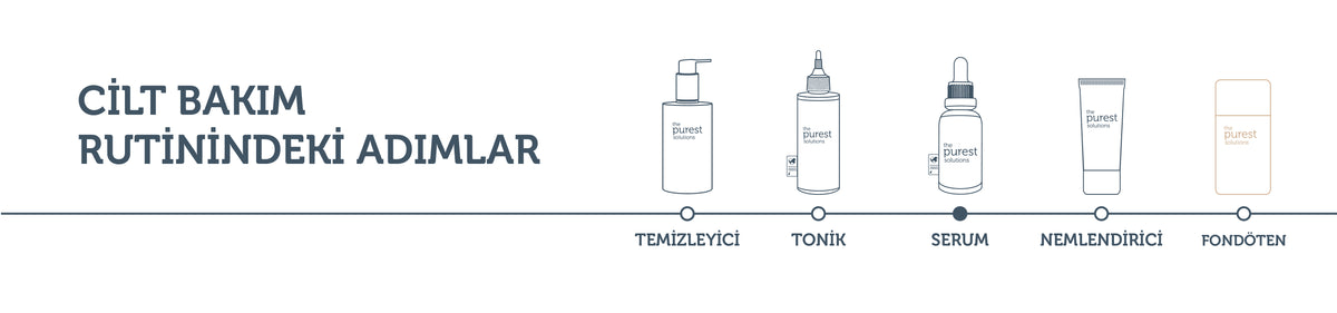 Nemlendirici &amp; Canlandırıcı Serum Fondöten  SPF 50+,30 ml – Orta/Koyu Ton – anlatım görseli 3