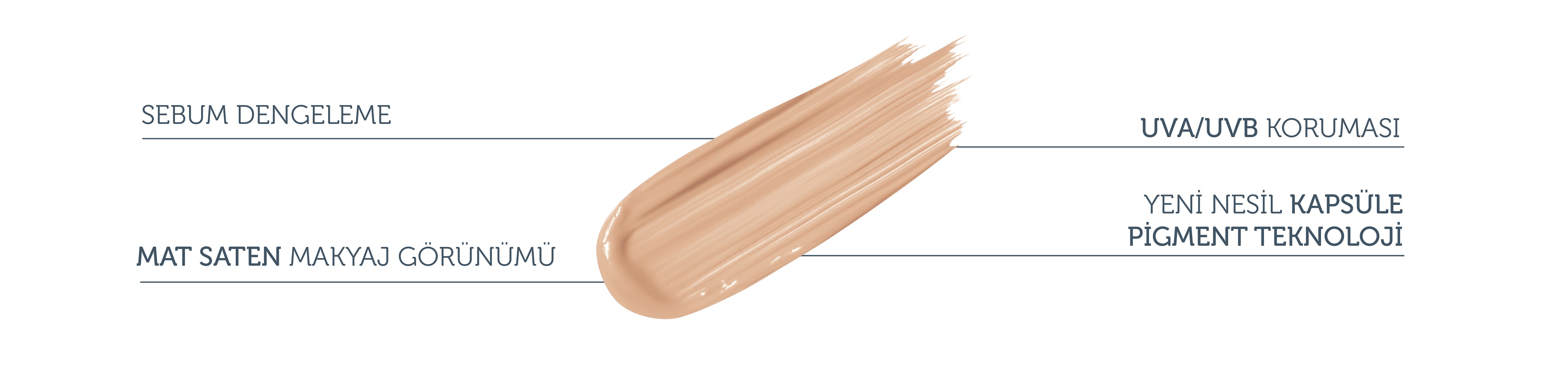 Sebum Balancing & Mattifying Serum Foundation SPF 50+, 30 ml – Light/Medium Tone