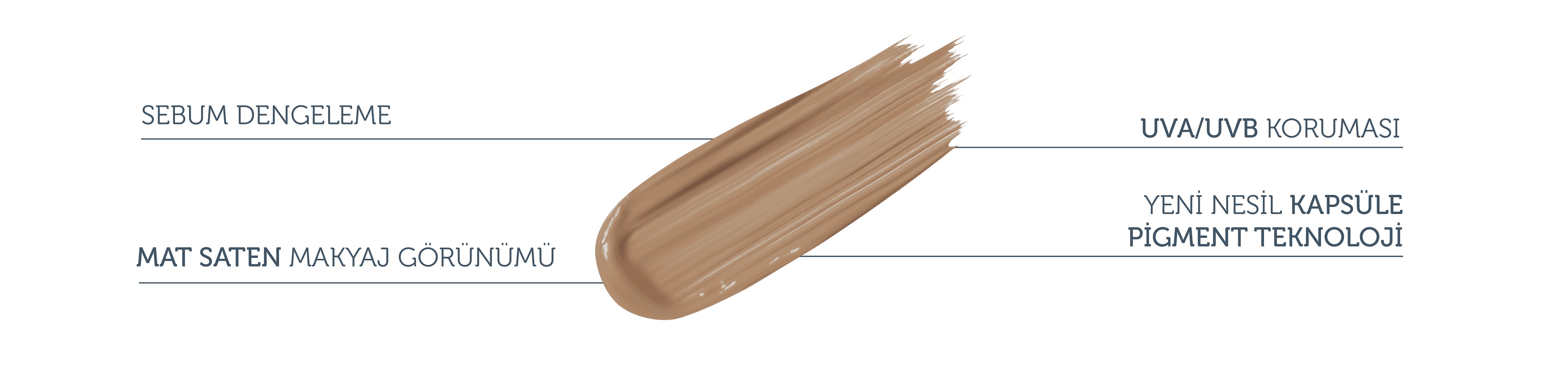 Talgregulierendes und mattierendes Serum-Make-up mit LSF 50+, 30 ml – Mittlerer/Dunkler Hautton