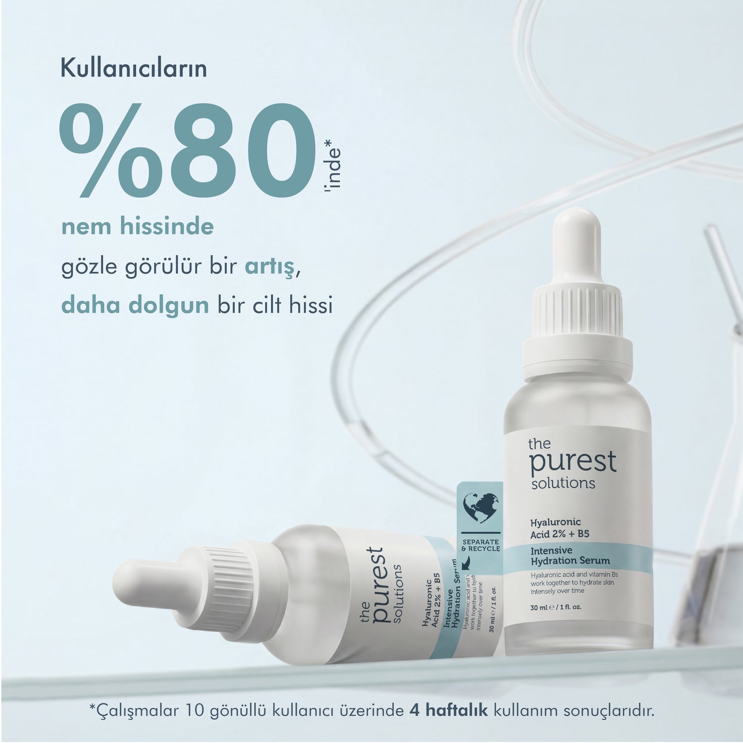 Hydrate Yourself Set | SPF 50+ Güneş Kremi, Nemlendirici Krem, Hyalüronik &amp; Glikolik Asit