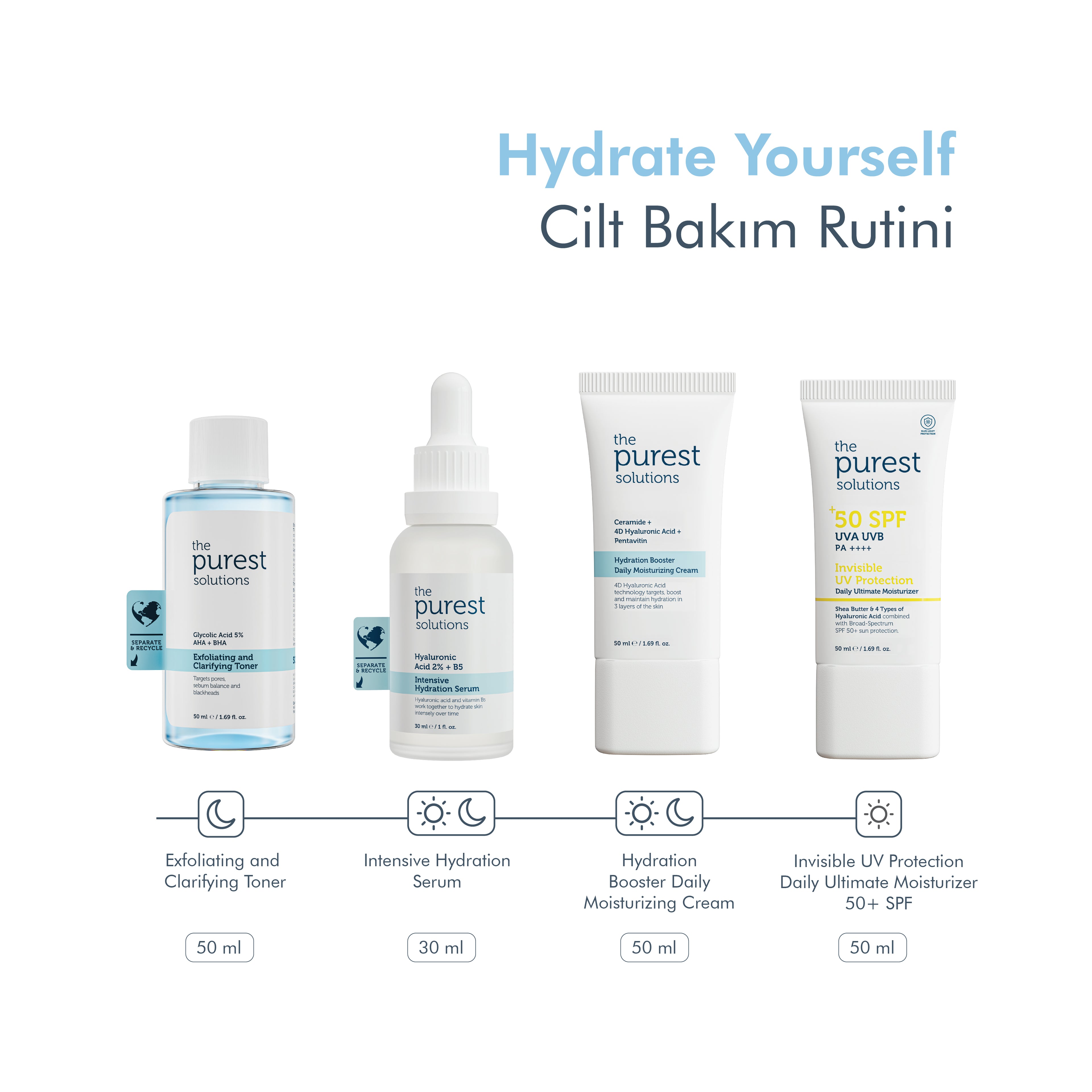 Hydrate Yourself Set | SPF 50+ Güneş Kremi, Nemlendirici Krem, Hyalüronik &amp; Glikolik Asit