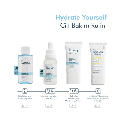 Hydrate Yourself Set | SPF 50+ Güneş Kremi, Nemlendirici Krem, Hyalüronik &amp; Glikolik Asit