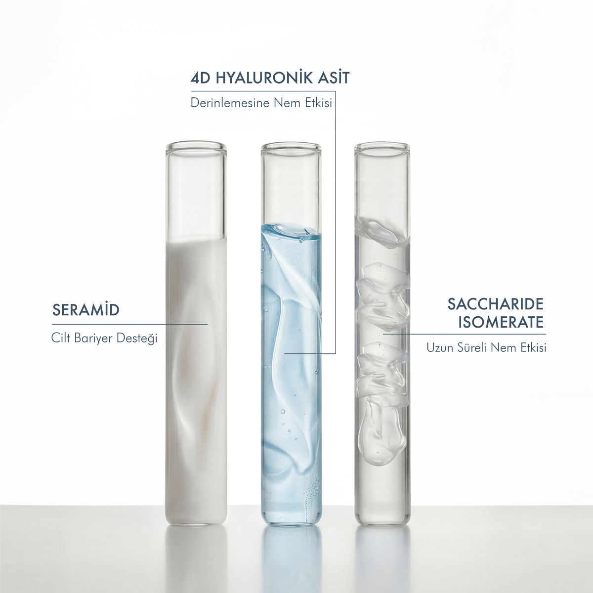 Hydrate Yourself Set | SPF 50+ Güneş Kremi, Nemlendirici Krem, Hyalüronik &amp; Glikolik Asit