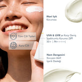 Hydrate Yourself Set | SPF 50+ Güneş Kremi, Nemlendirici Krem, Hyalüronik & Glikolik Asit