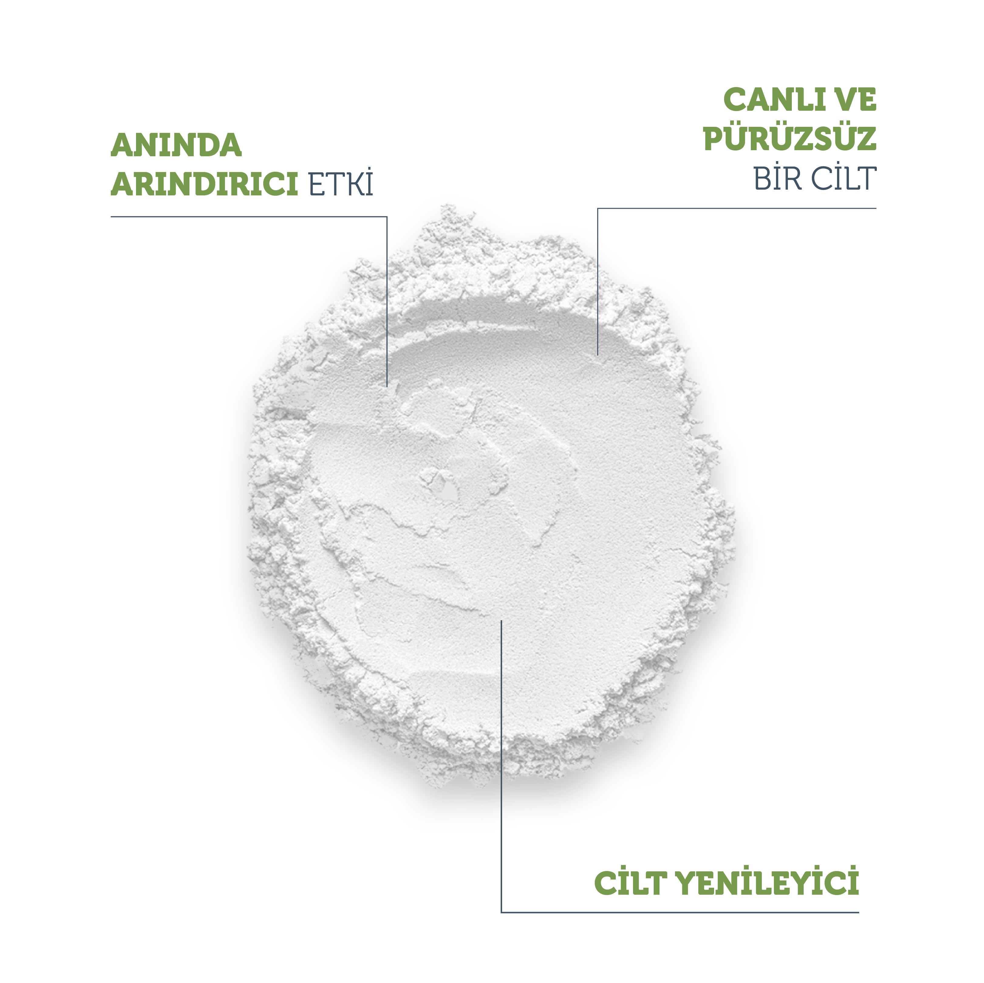 Refill Ekolojik Yedek Paket - Azelaik Asit ve Malik Asit Enzim Toz Temizleyici 55 Gr