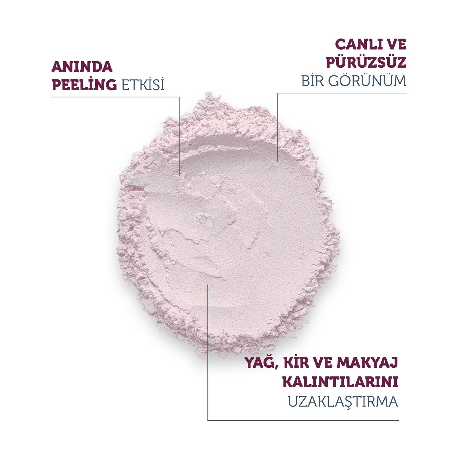 Refill Ekolojik Yedek Paket- Arındırıcı ve Aydınlatıcı Enzim Kırmızı Toz Peeling 55 Gr
